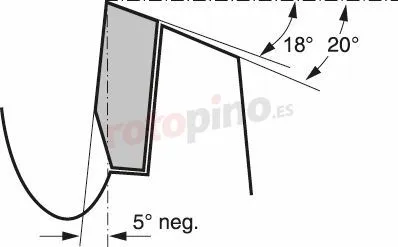 Hoja De Sierra Circular Multi Material 250x30mm T80 Bosch » Rotopino.es - Imagen 3