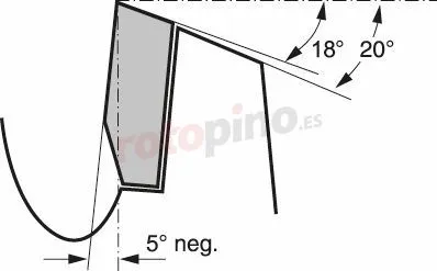 Hoja De Sierra Circular Optiline Wood 305x30mm T40 Bosch » Rotopino.es - Imagen 4