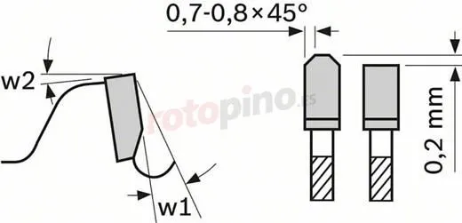 Hojas De Sierra 305x30mm T96 Bosch Expert For High Pressure Laminate » Rotopino.es - Imagen 2